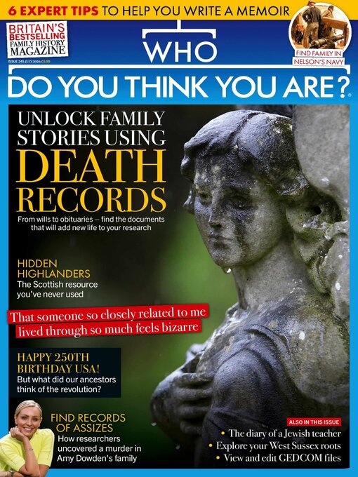 Cover image for Who Do You Think You Are? 